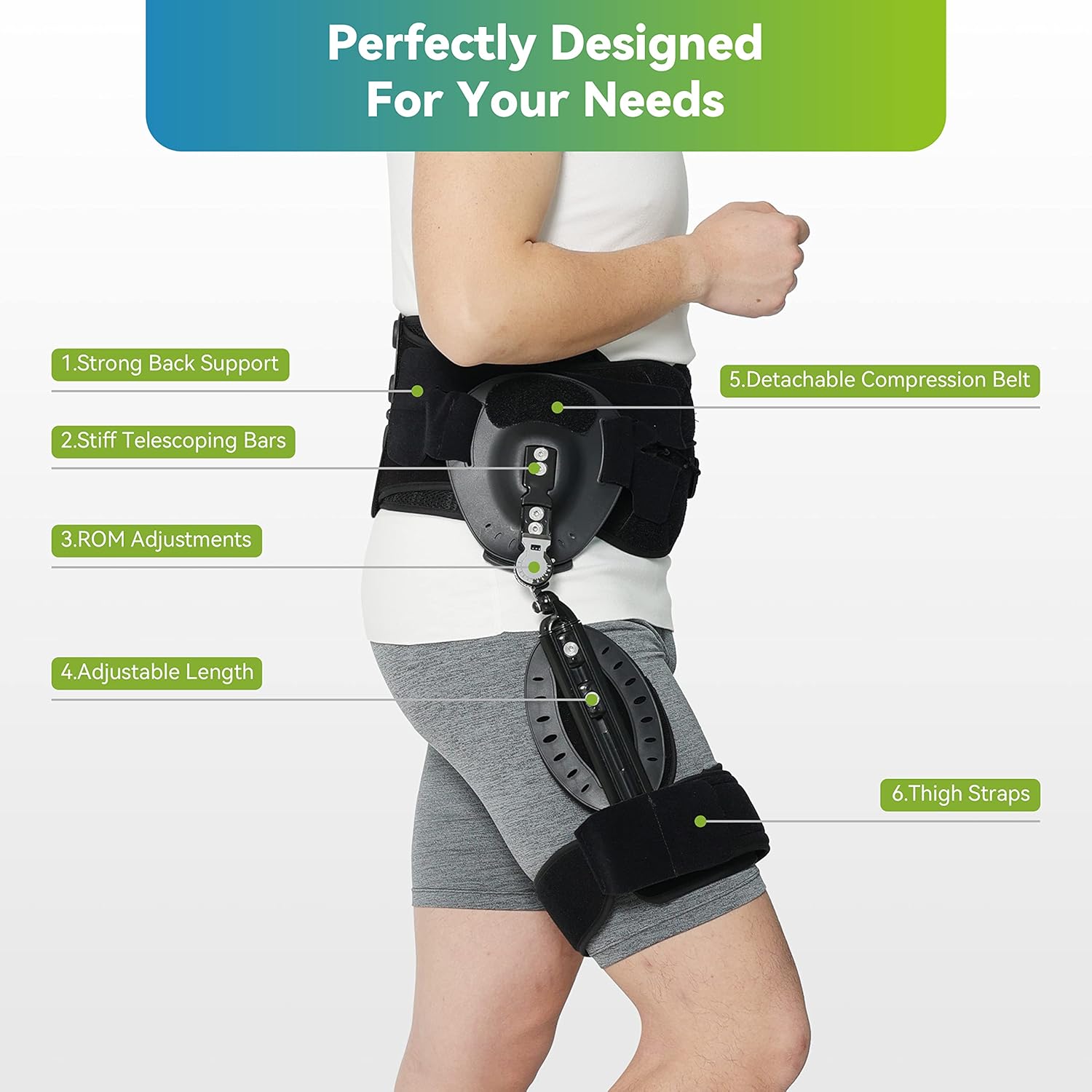 Abduction Hip Brace, Post-Op Rom Hip Stabilizer Brace