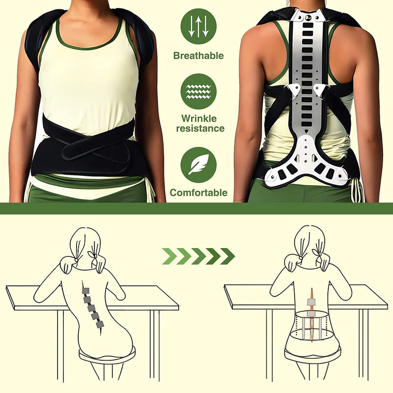 Posture correctors - what are they? Do they really work? - Total